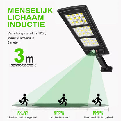 SolaraLamp™ | Smart and energy efficient