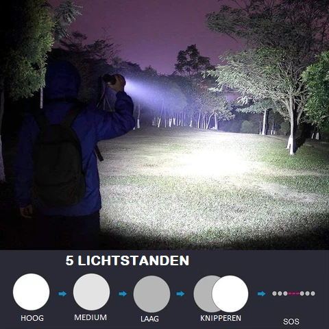 Military Flashlight | Rechargeable | 5 light modes 