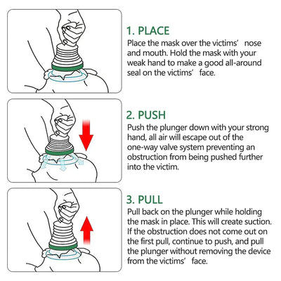 Anti-Choking Device - SafeBreath - Emergency Response - Simple &amp; Effective