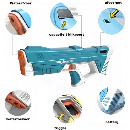 AquaBlastos™ - Water Gun 2024 