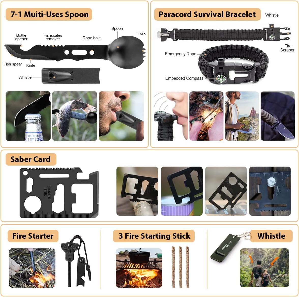 Survival Equipment Set - GearGuard - 250 Pieces - System Compatible Bag &amp; Emergency Tent