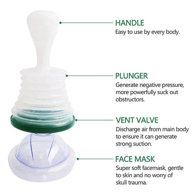 Anti-Choking Device - SafeBreath - Emergency Response - Simple &amp; Effective