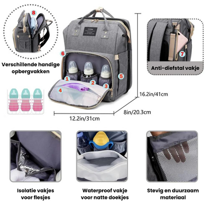 DreamDiaper Bag™ – Genießen Sie sorgenfreies Reisen mit Ihrem Kleinen