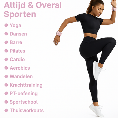 FlexFit™ Handgelenkgewichte – Stylische Power für jedes Training