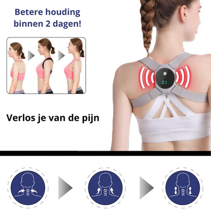 Posture Precision™ l Improve your posture and health by 80% in 2 days!