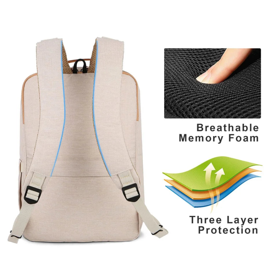 TravelEase - Multifunctional Travel Backpack