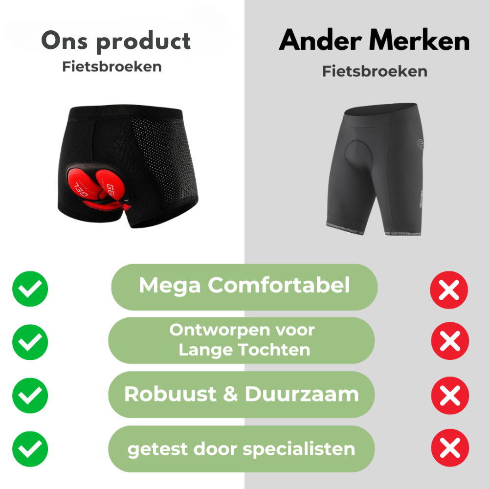 PedalLux™ | Mit Gel gefütterte Fahrrad-Boxershorts