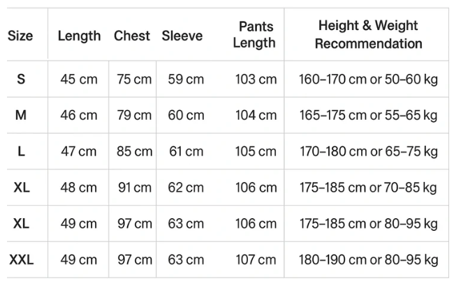 Panatira | Stripe Set 2025