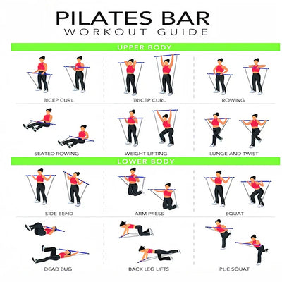 Multifunktionale Pilatesstange 