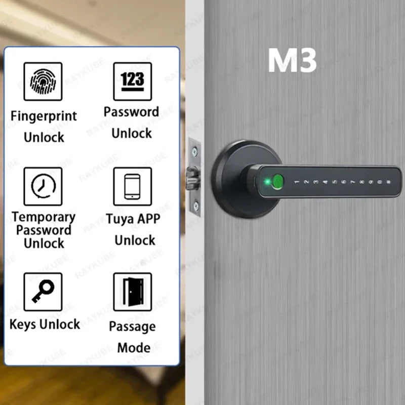 Smartlock™ – Revolutionary Fingerprint Door Lock 