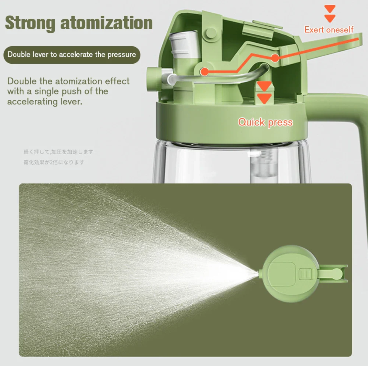 DualFlow™ - 2-in-1 Oil Dispenser