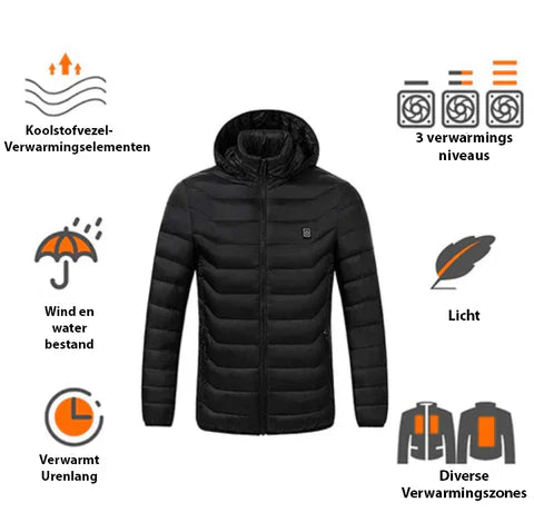 ColdJackBuster™ | Heated Jacket Warmth &amp; Comfort 