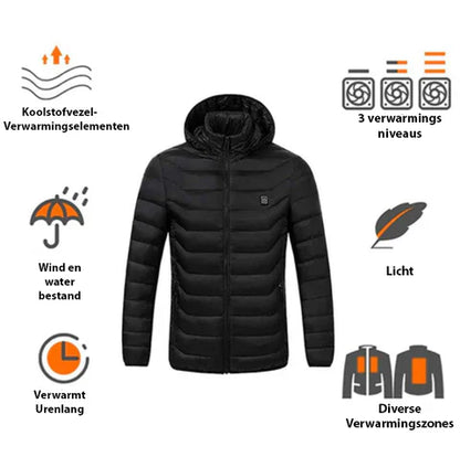 ColdJackBuster™ | Heated Jacket Warmte & Comfort