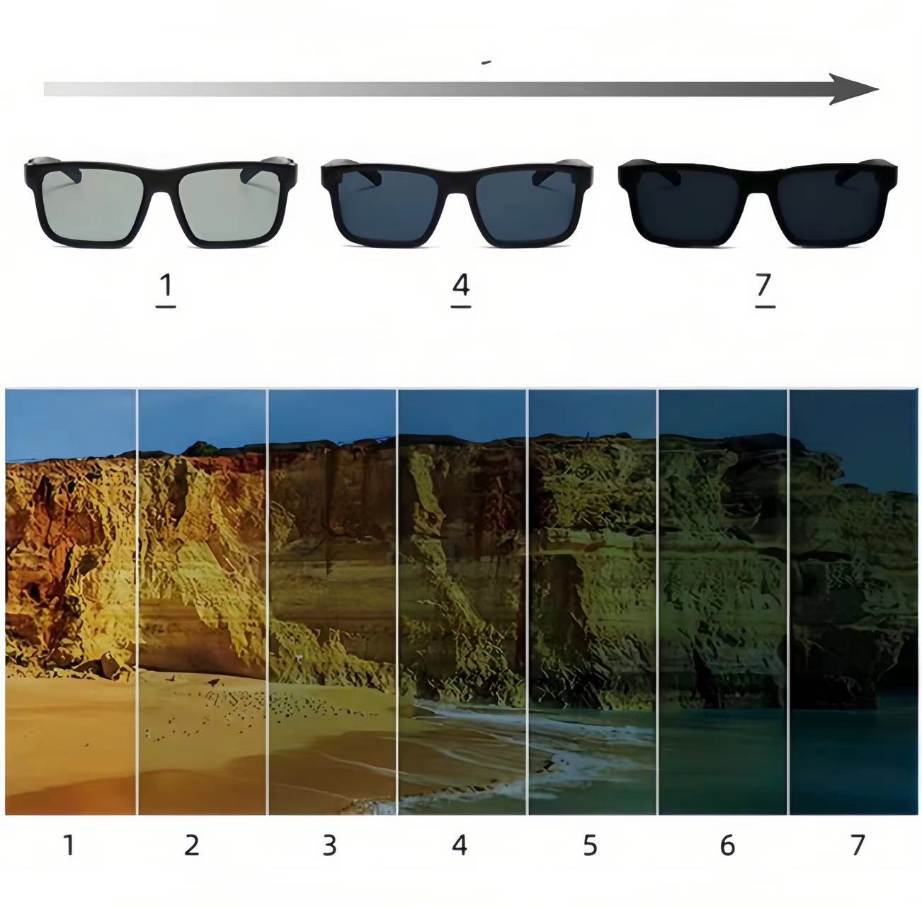 Smart SunGlasX™ - Adjustable Sunglasses 