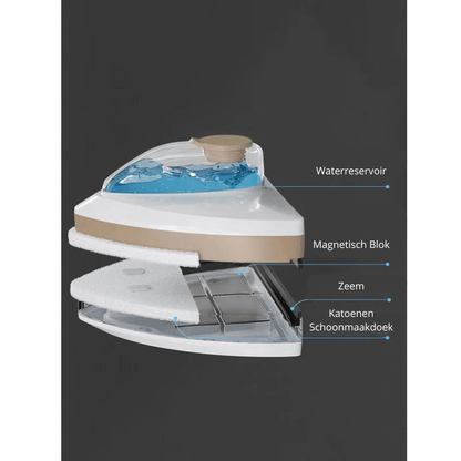 MagnetWipe Raamreiniger