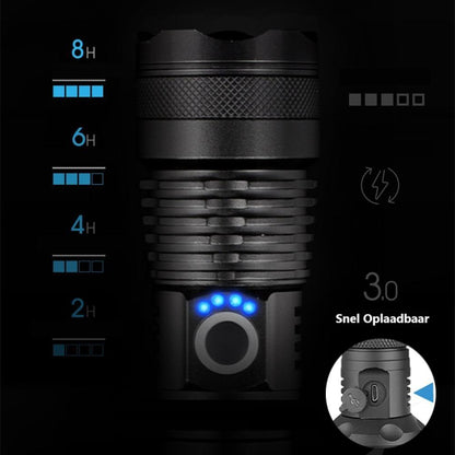Military Flashlight | Rechargeable | 5 light modes 