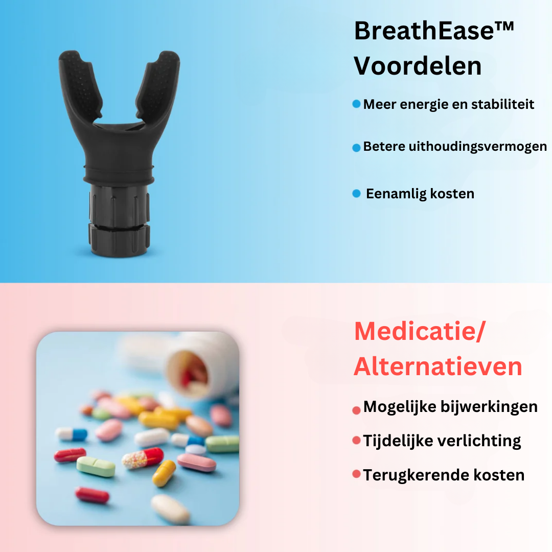 BreathEase™ | Atemtrainer