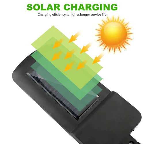 SolaraLamp™ | Smart and energy efficient