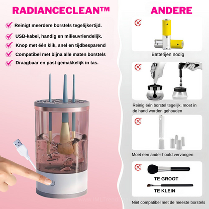 RadianceClean™ | Make-up-Pinselreiniger